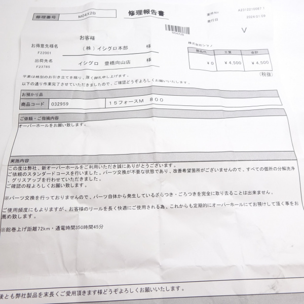 15フォースマスター 800